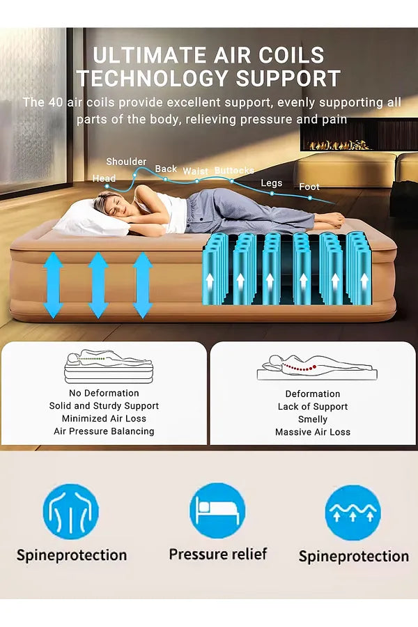 Luxury Inflatable Air Mattress Double Bed with Built-In Electric Pump | Portable & Comfortable